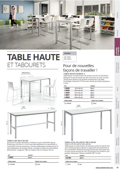 Creches, maternelles et ecoles primaires